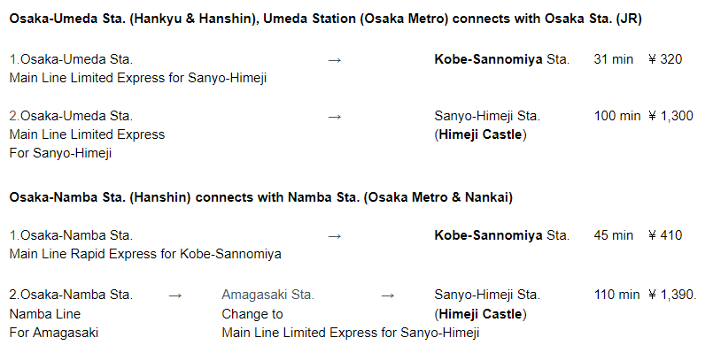 Osaka Transportation Summary