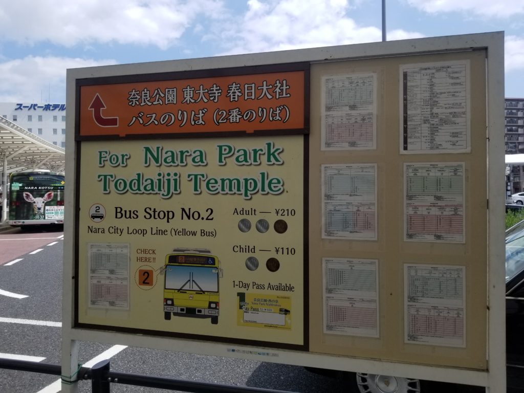 Nara Park Guide