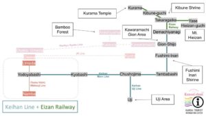 Keihan Line