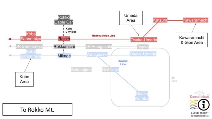 Mount Rokko Map เที่ยวภูเขาร็อคโคด้วยตัวเอง (Mt. Rokko) - Kansai chan